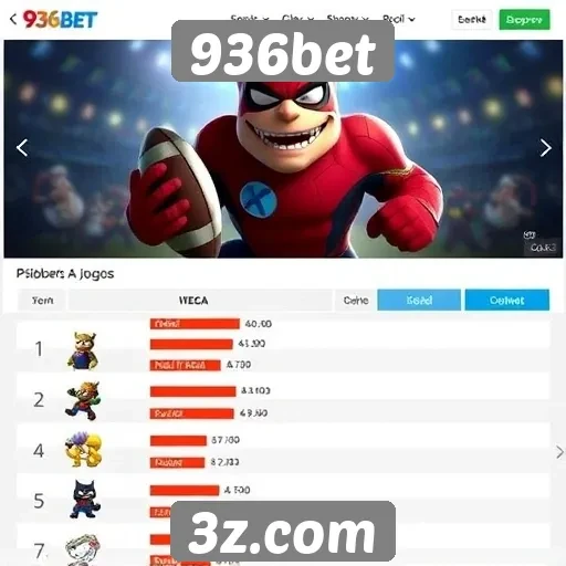 Estudo sobre a popularidade de jogos específicos em 936bet